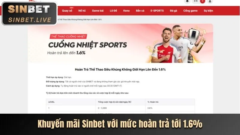 Cập Nhật Mới Nhất và Phân Tích Khuyến Mãi của Trang Web Chính Thức MU9